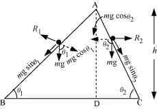 NCERT Solutions Class 11 Physics Chapter 5 - Work, Energy & Power
